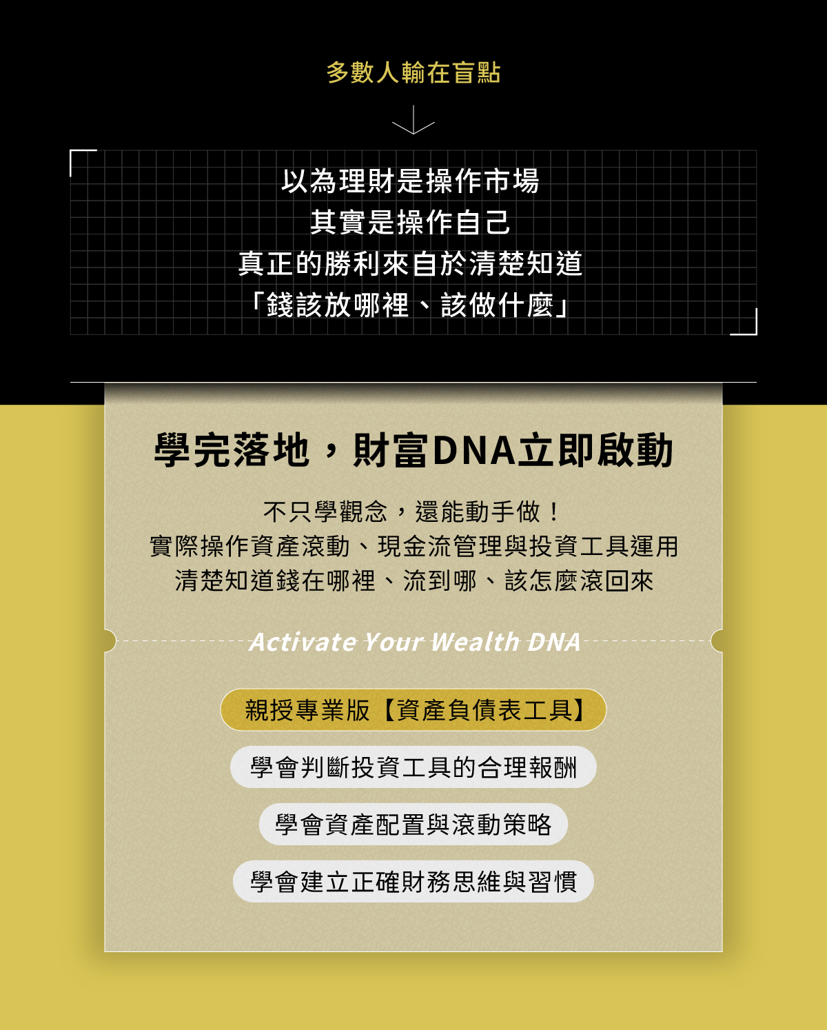 學完落地，DNA財富立即啟動，親受專業版【資產負債表工具】