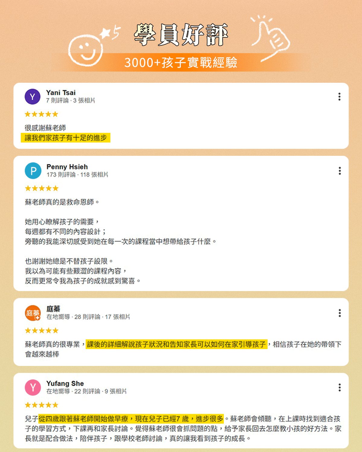 幼童專注力訓練提升實戰課，3000+孩子實戰經驗